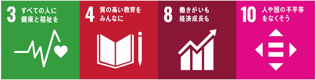 SDGsの取り組み内容4点。3すべての人に健康と福祉を。4質の高い教育をみんなに。8働きがいも経済成長も。10人や国の不平等をなくそう