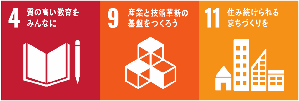 SDGsの取り組み内容3点。4質の高い教育をみんなに、9産業と技術革新の基盤を作ろう、11住み続けられる街づくりを。