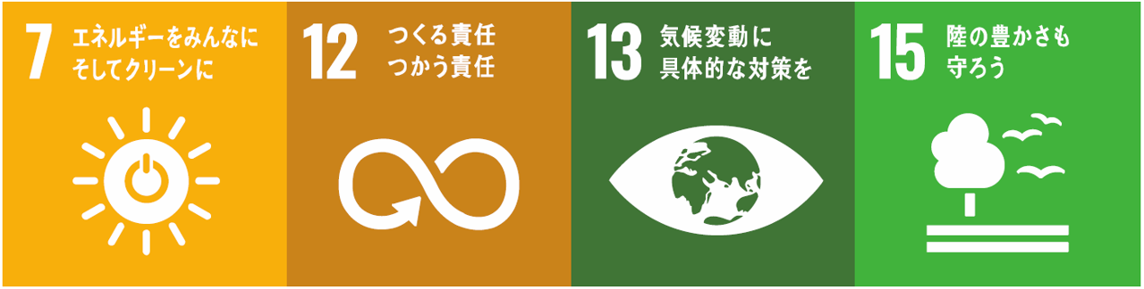 SDGsの取り組み内容4点。7エネルギーをみんなにそしてクリーンに。12つくる責任つかう責任。13気候変動に具体的な対策を。15陸の豊かさも守ろう